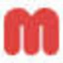 Miki House Usa Coupon Codes